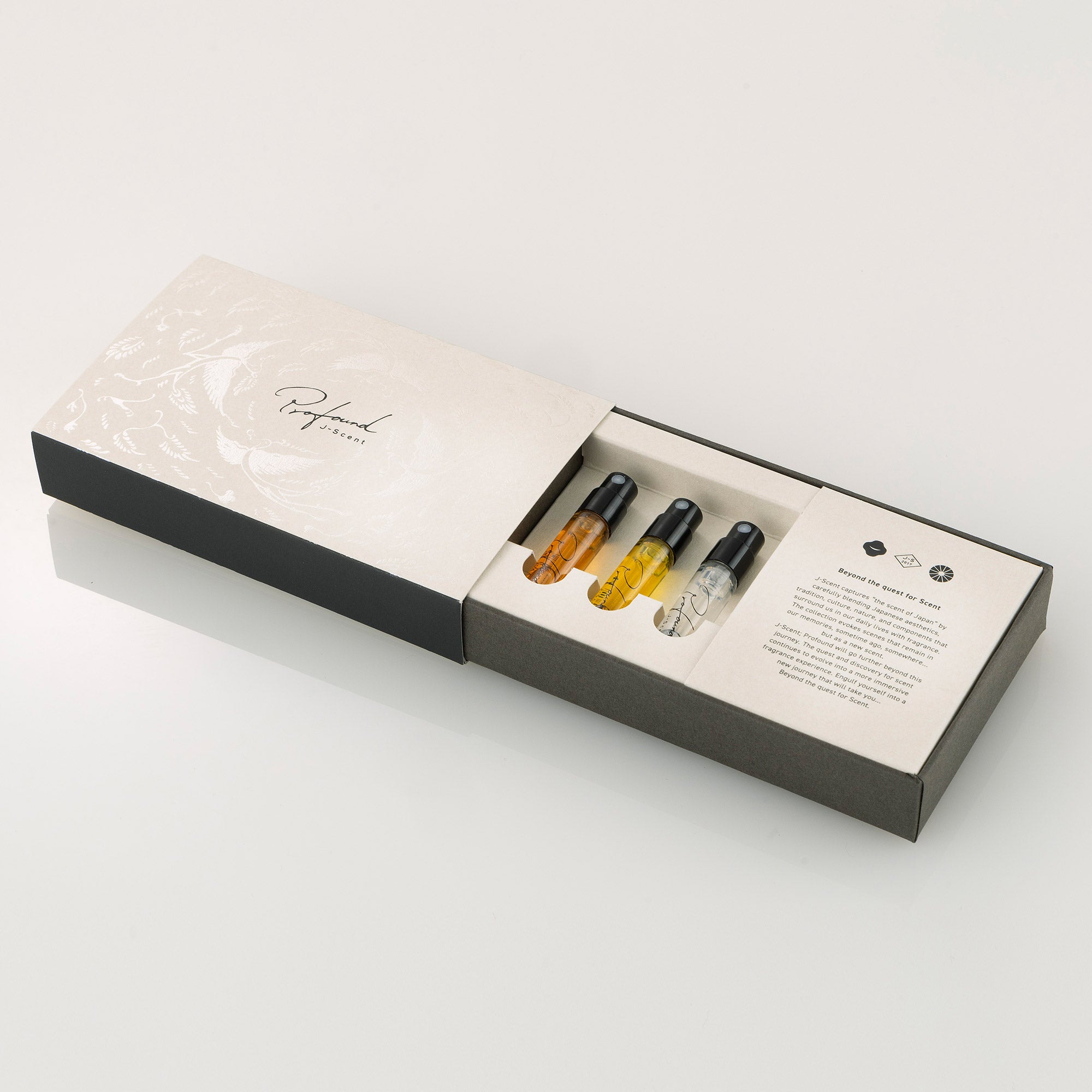 Profound Discovery Set – J-Scent Global